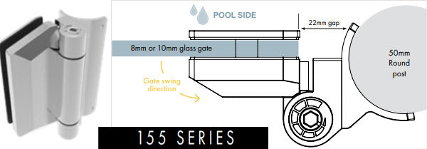 Polaris Soft Close Hinges 125 Series & 155 Series Hinge Sets & Brackets