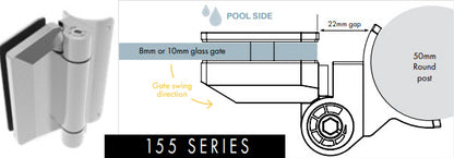 Polaris Soft Close Hinges 125 Series & 155 Series Hinge Sets & Brackets