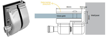 Master Range Latch Kits & Fixing Plates