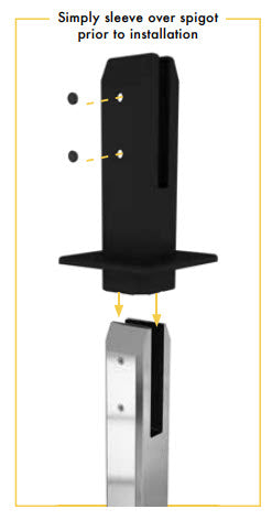 Spigot Insulator Cover to Eliminate Earthing Requirements Core Drill & Base plated