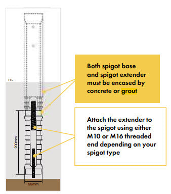 Spigot Extender 200mm long