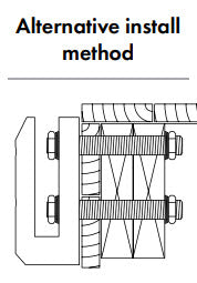 Madrid Solid Wall Face Mount Spigot Friction Fit