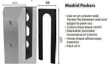 Assorted Fixing Packers for Installation