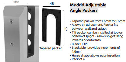 Assorted Fixing Packers for Installation