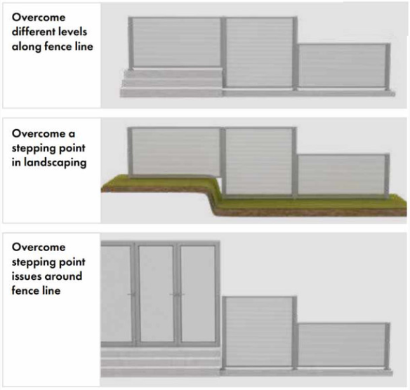 Premium Perf Transition Panel Kit - Bracket Fix - 1400mm Wide x 1900mm High (Perforated)